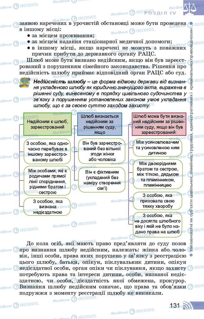 Учебники Правоведение 9 класс страница 131