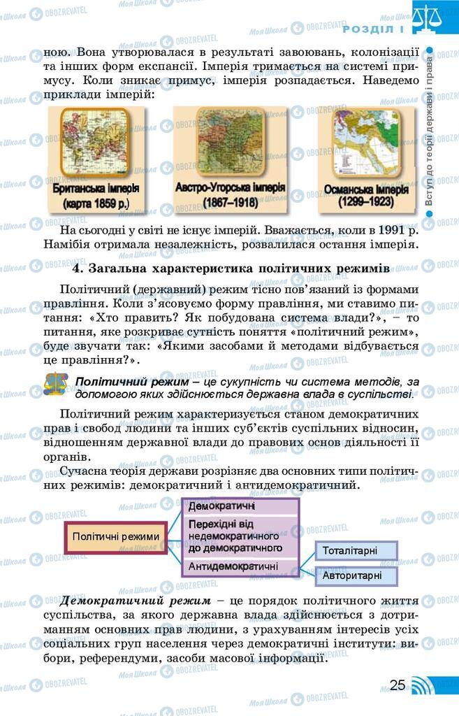 Учебники Правоведение 9 класс страница 25