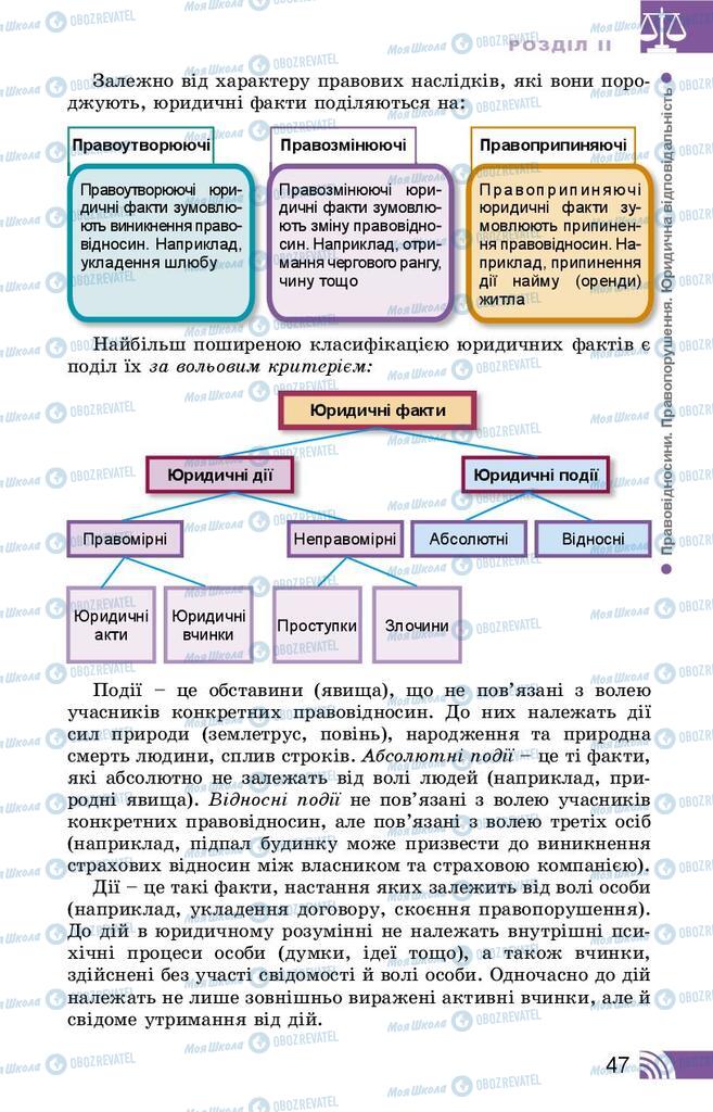 Підручники Правознавство 9 клас сторінка 47