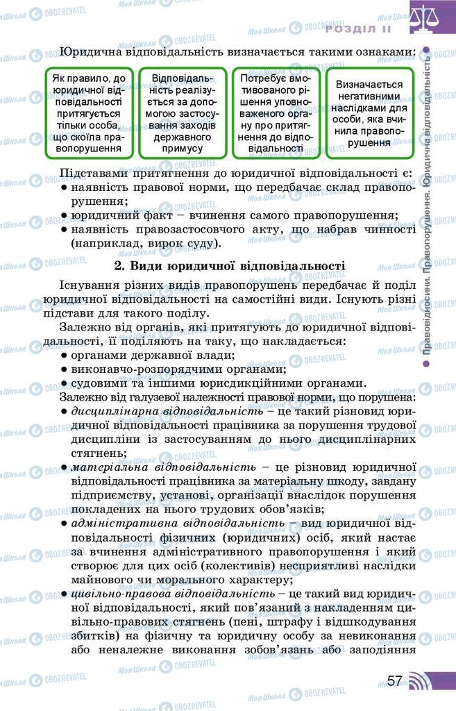 Підручники Правознавство 9 клас сторінка 57