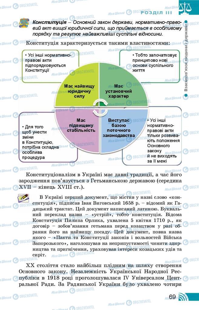 Підручники Правознавство 9 клас сторінка  69