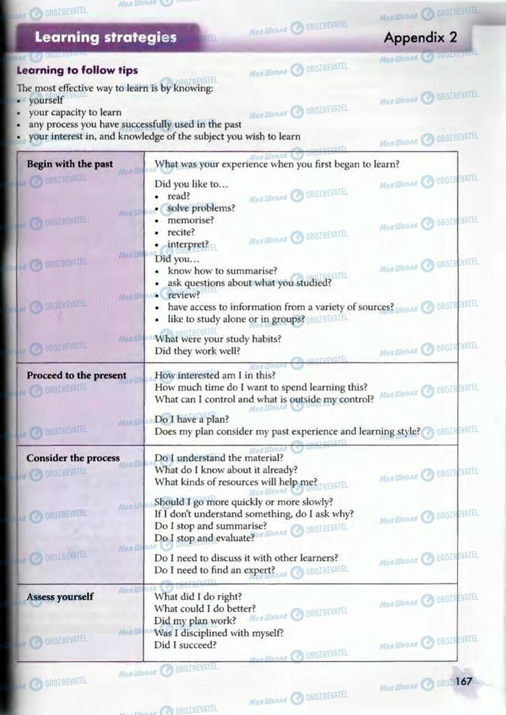 Учебники Английский язык 10 класс страница  167