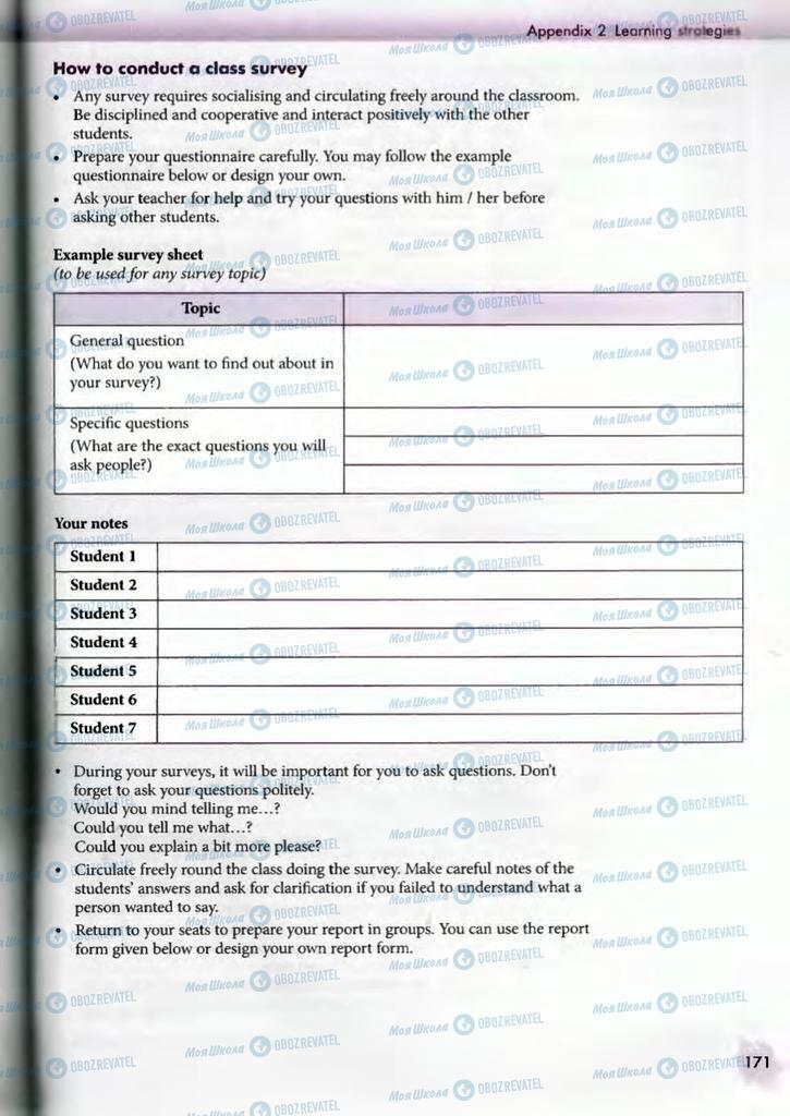 Підручники Англійська мова 10 клас сторінка  171