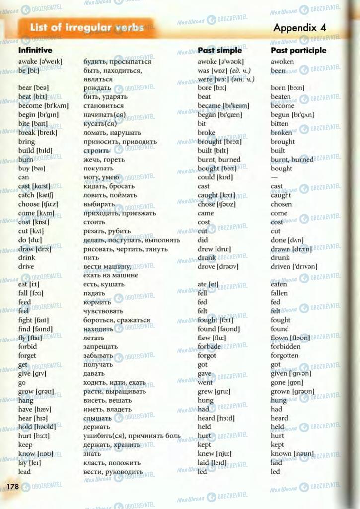 Учебники Английский язык 10 класс страница  178