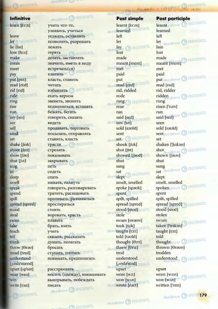 Підручники Англійська мова 10 клас сторінка  179
