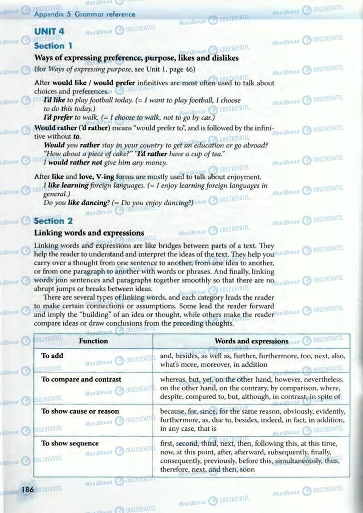 Підручники Англійська мова 10 клас сторінка  186