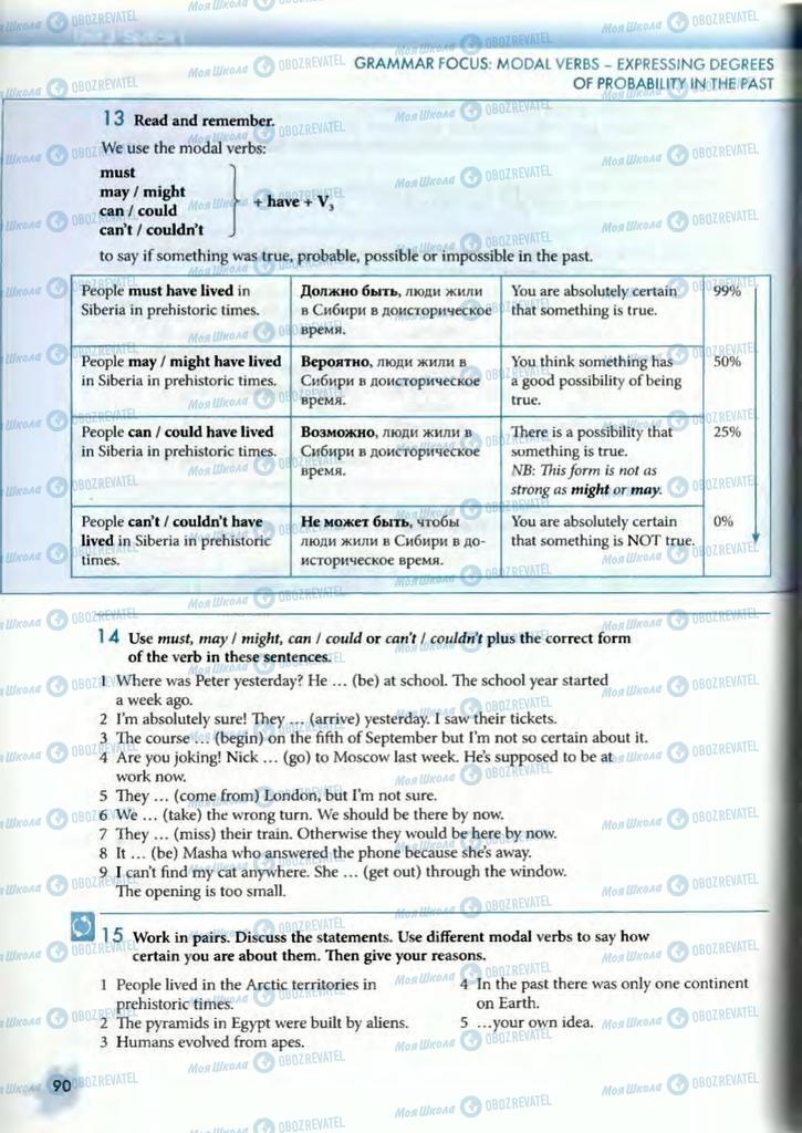 Підручники Англійська мова 10 клас сторінка  90