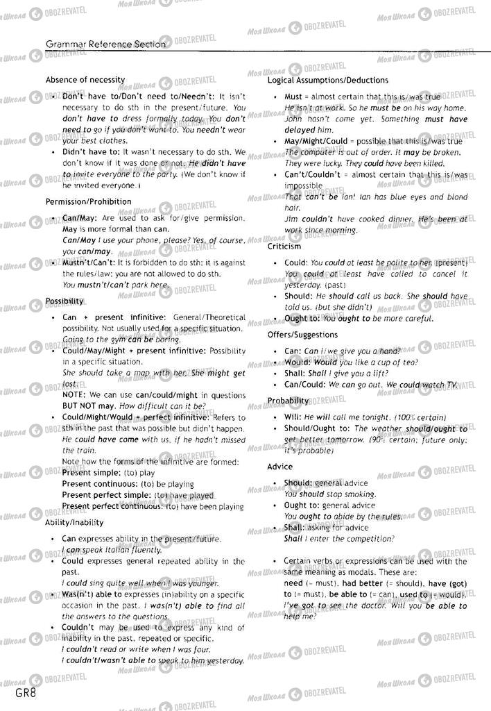 Підручники Англійська мова 10 клас сторінка  204
