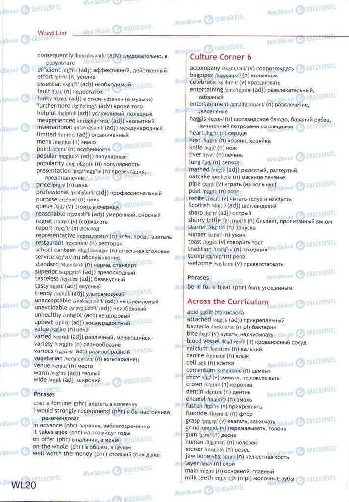 Підручники Англійська мова 10 клас сторінка  236