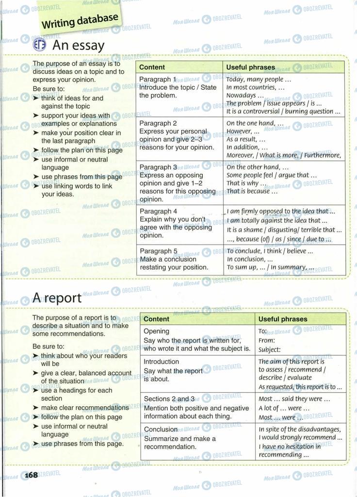 Учебники Английский язык 10 класс страница  168
