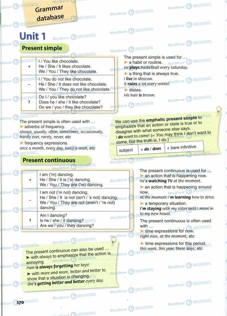 Учебники Английский язык 10 класс страница  170