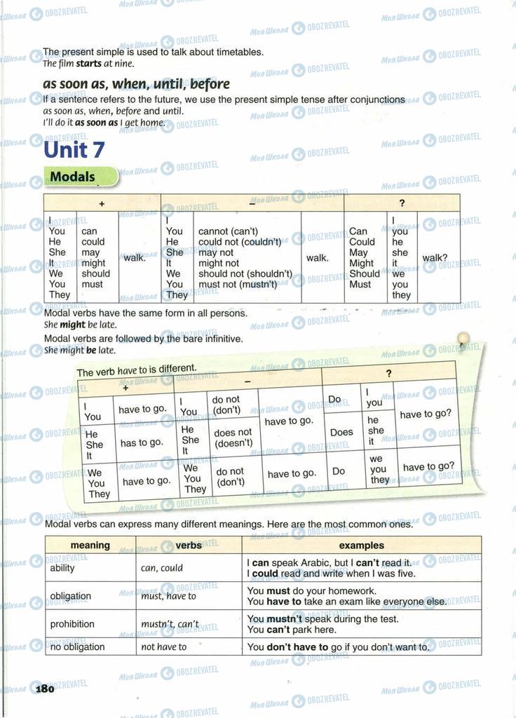 Учебники Английский язык 10 класс страница  180