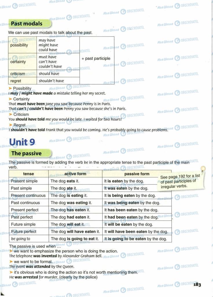Учебники Английский язык 10 класс страница  183
