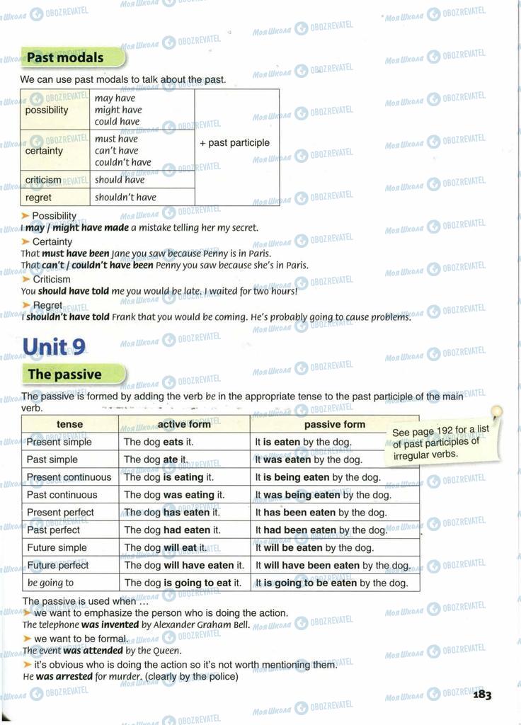 Підручники Англійська мова 10 клас сторінка  183