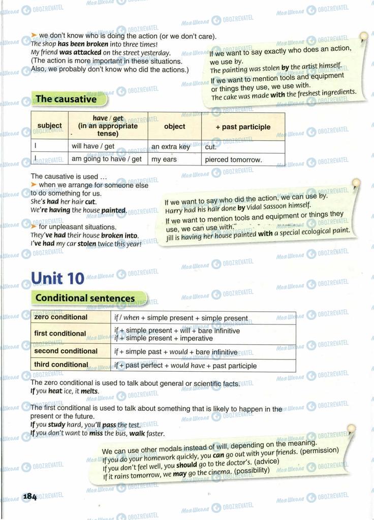 Учебники Английский язык 10 класс страница  184