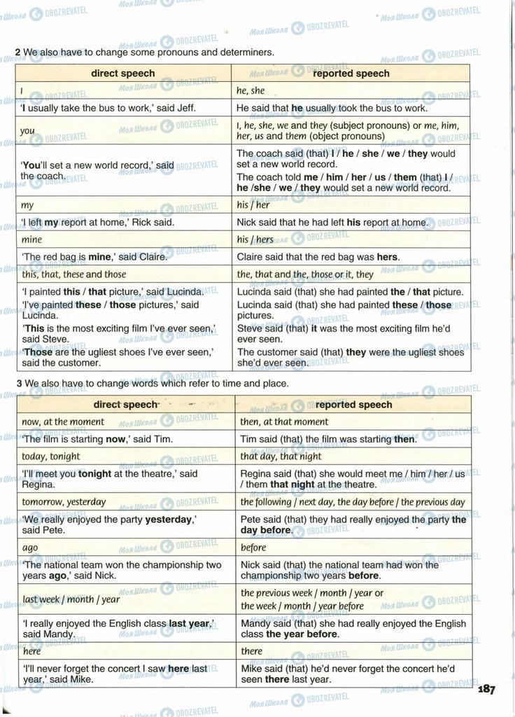 Учебники Английский язык 10 класс страница  187