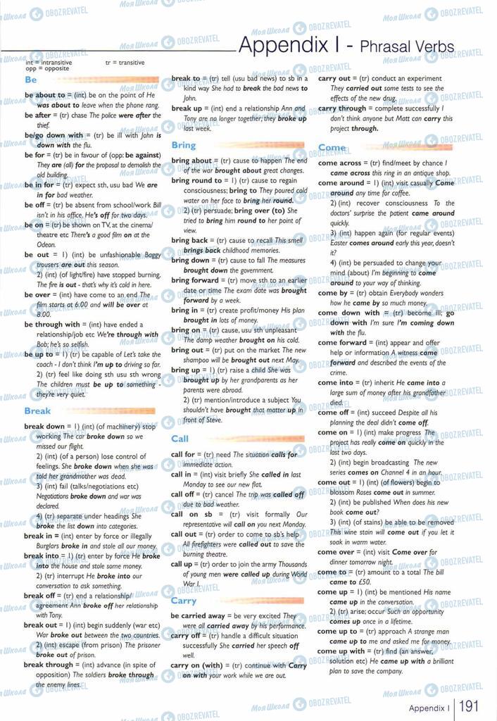 Учебники Английский язык 10 класс страница  191