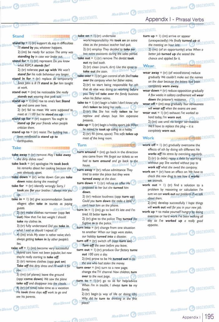 Учебники Английский язык 10 класс страница  195
