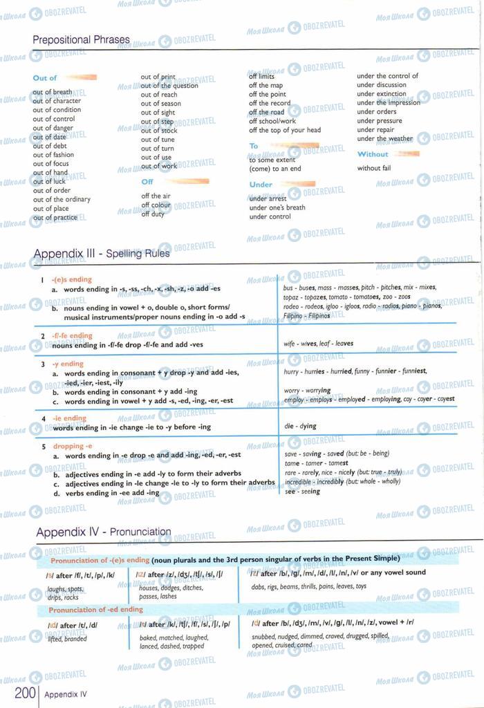 Учебники Английский язык 10 класс страница  200