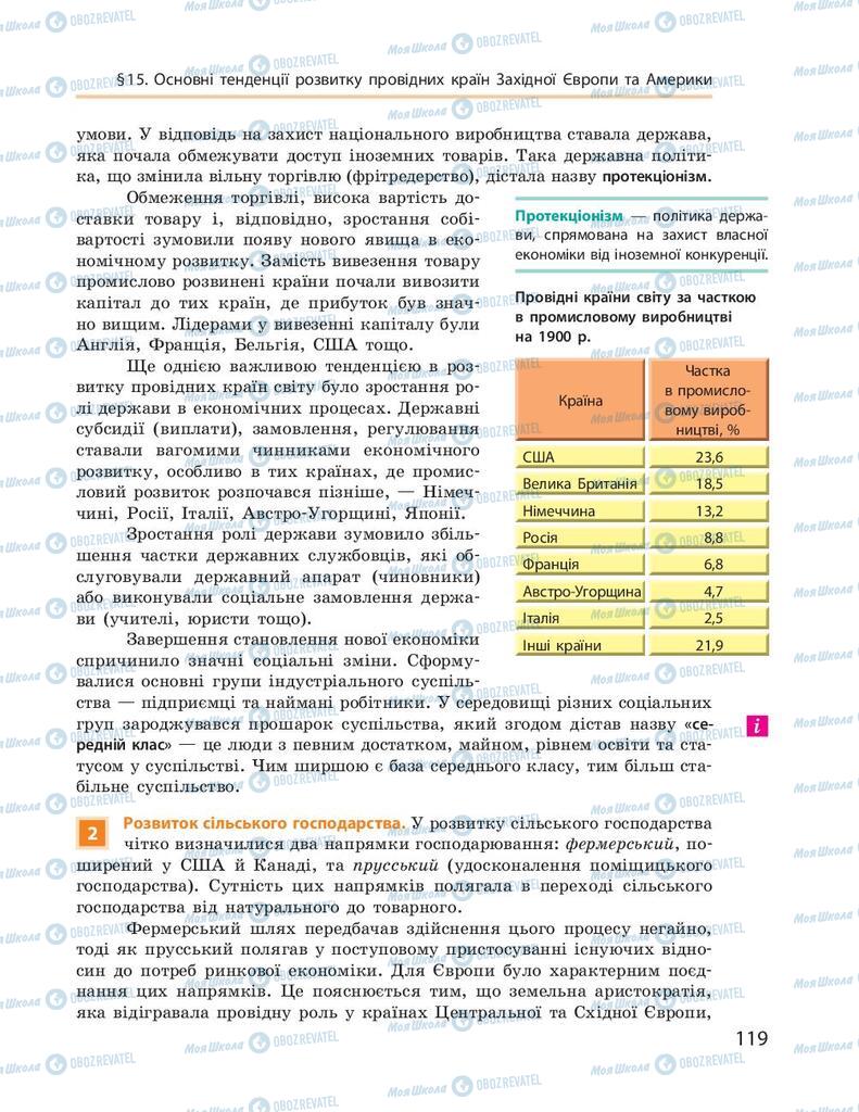 Підручники Всесвітня історія 9 клас сторінка 119