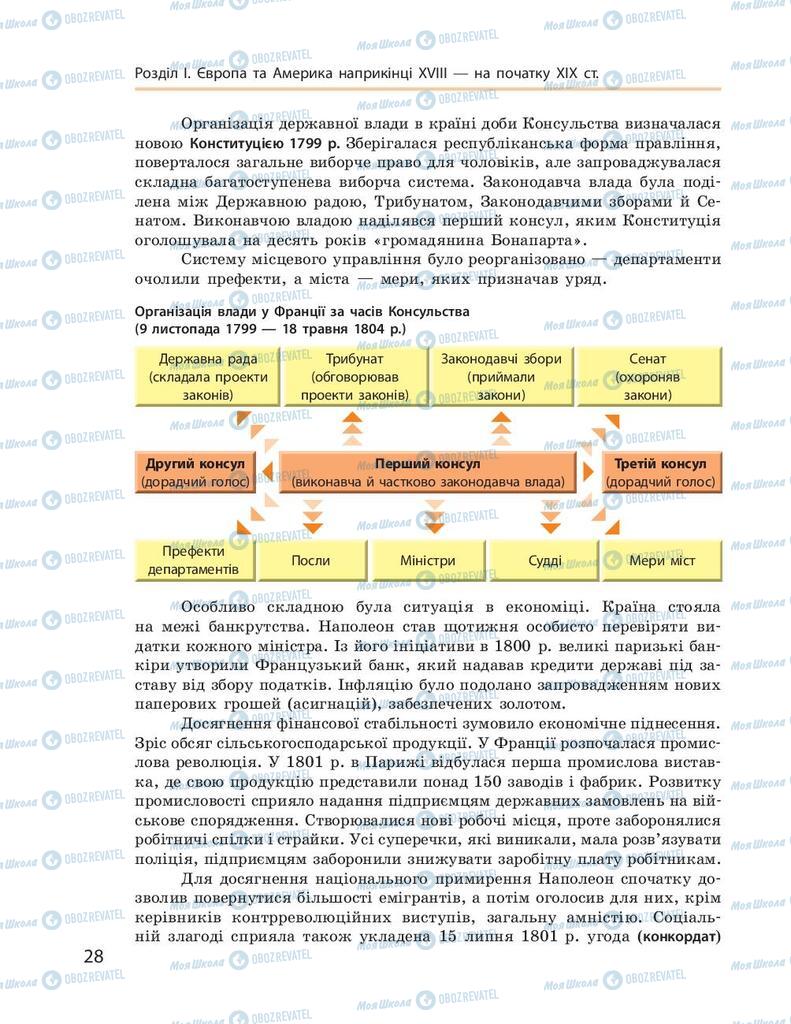 Підручники Всесвітня історія 9 клас сторінка  28