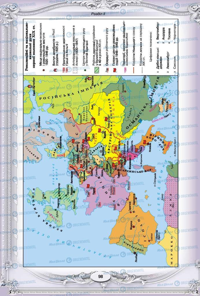 Підручники Всесвітня історія 9 клас сторінка 98