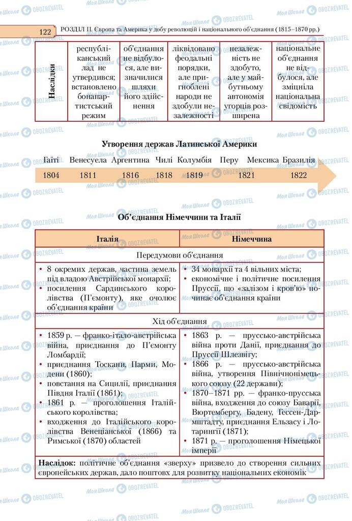Підручники Всесвітня історія 9 клас сторінка 122