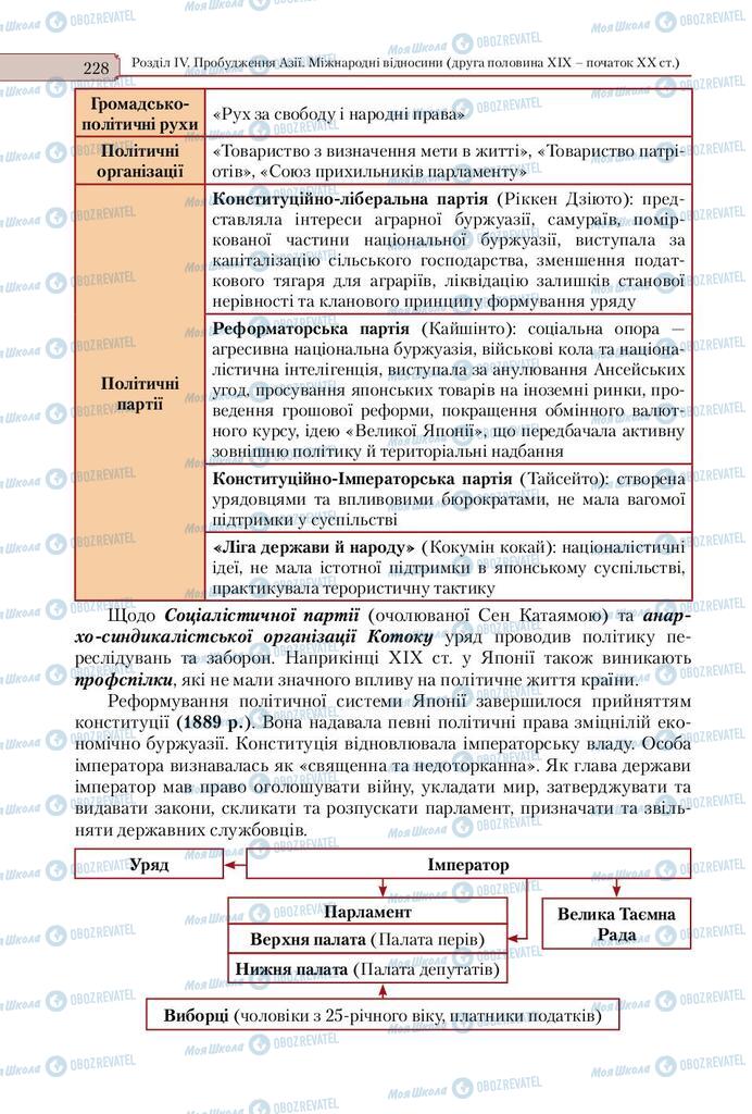 Підручники Всесвітня історія 9 клас сторінка 228