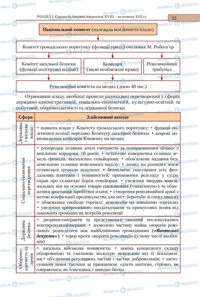 Підручники Всесвітня історія 9 клас сторінка  23