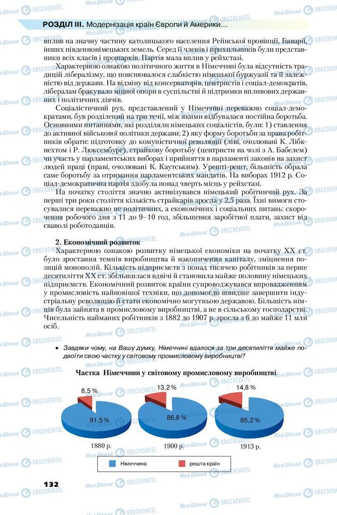 Підручники Всесвітня історія 9 клас сторінка 132