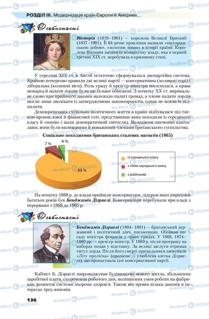 Підручники Всесвітня історія 9 клас сторінка 136