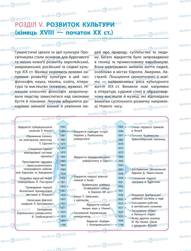 Підручники Всесвітня історія 9 клас сторінка  169