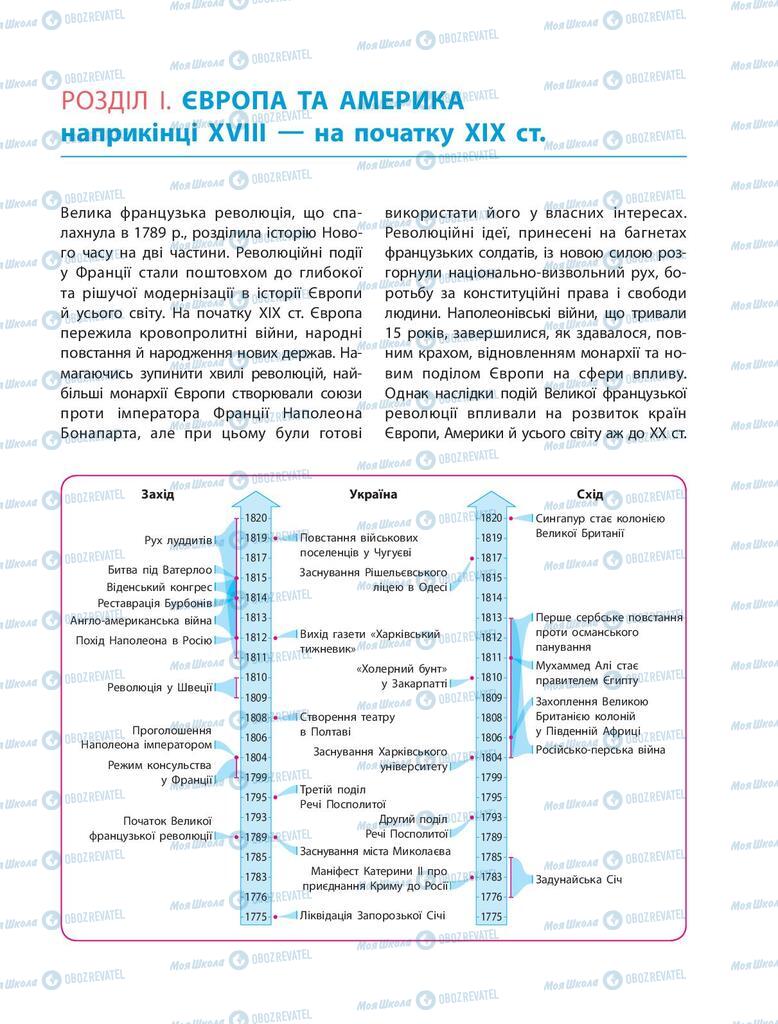 Підручники Всесвітня історія 9 клас сторінка  9