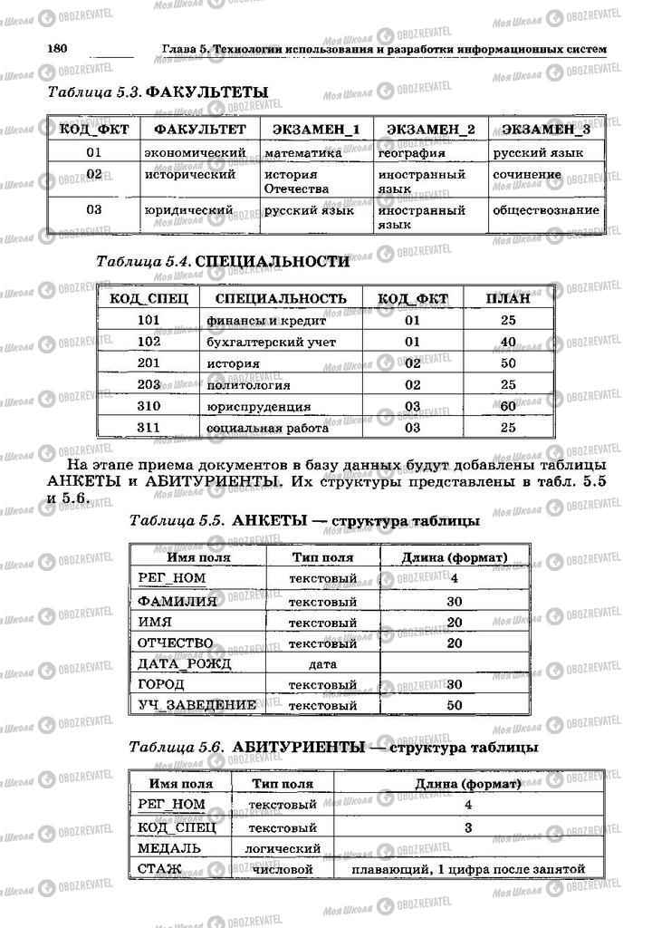 Підручники Інформатика 10 клас сторінка 180