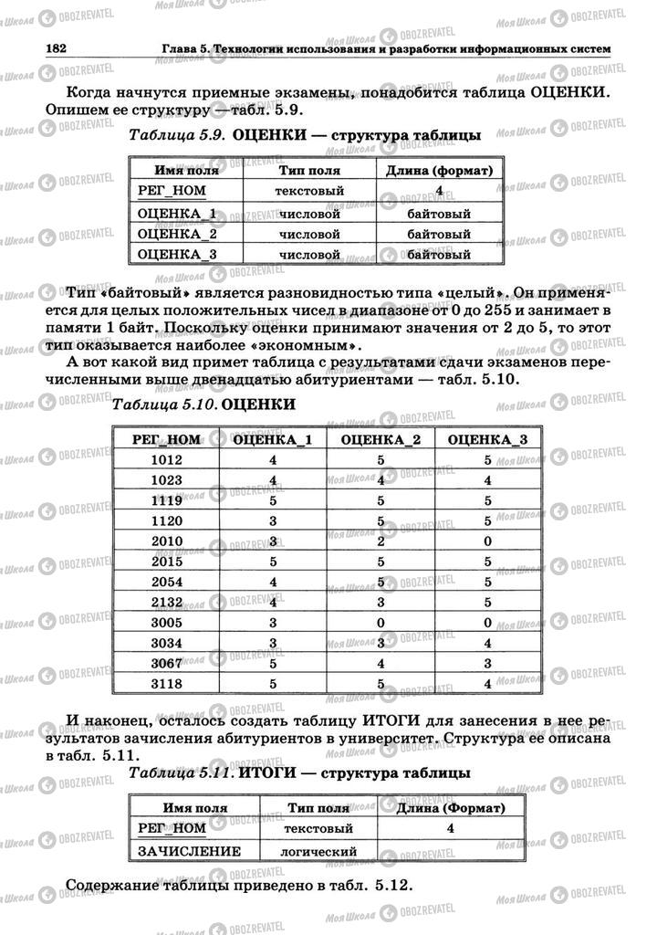 Підручники Інформатика 10 клас сторінка 182