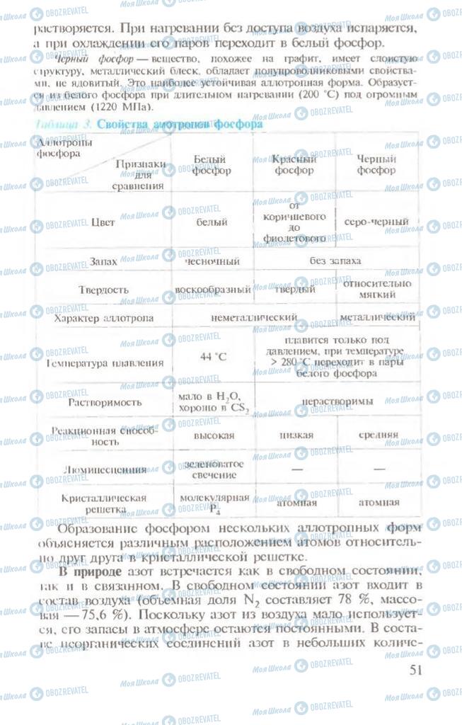 Підручники Хімія 10 клас сторінка 51