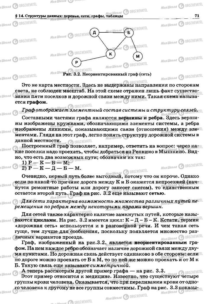 Підручники Інформатика 10 клас сторінка 71