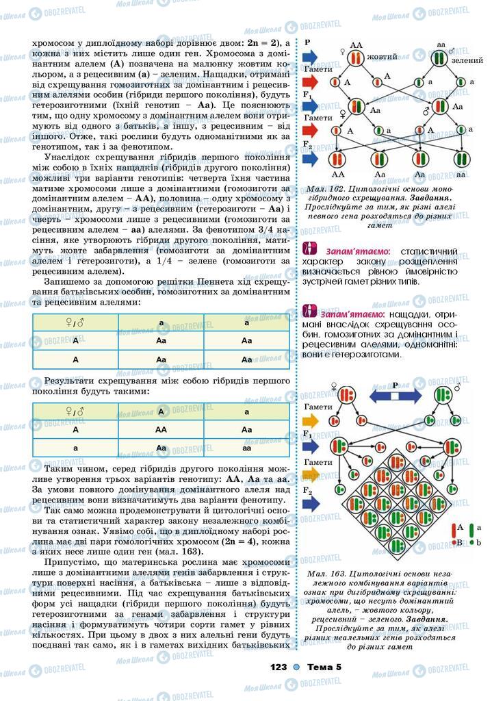 Учебники Биология 9 класс страница 123