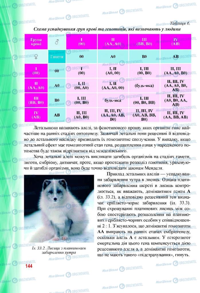 Підручники Біологія 9 клас сторінка 144
