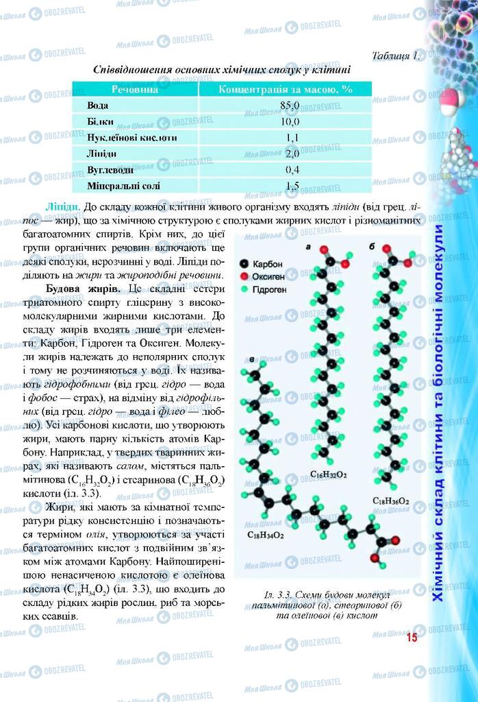 Учебники Биология 9 класс страница 15