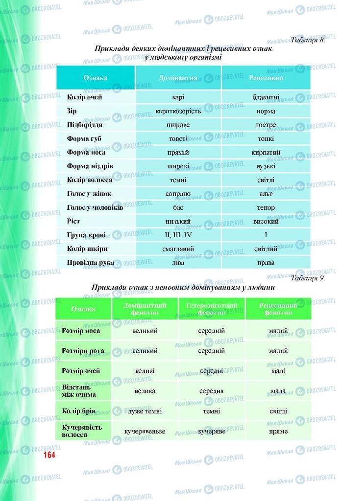 Підручники Біологія 9 клас сторінка 164
