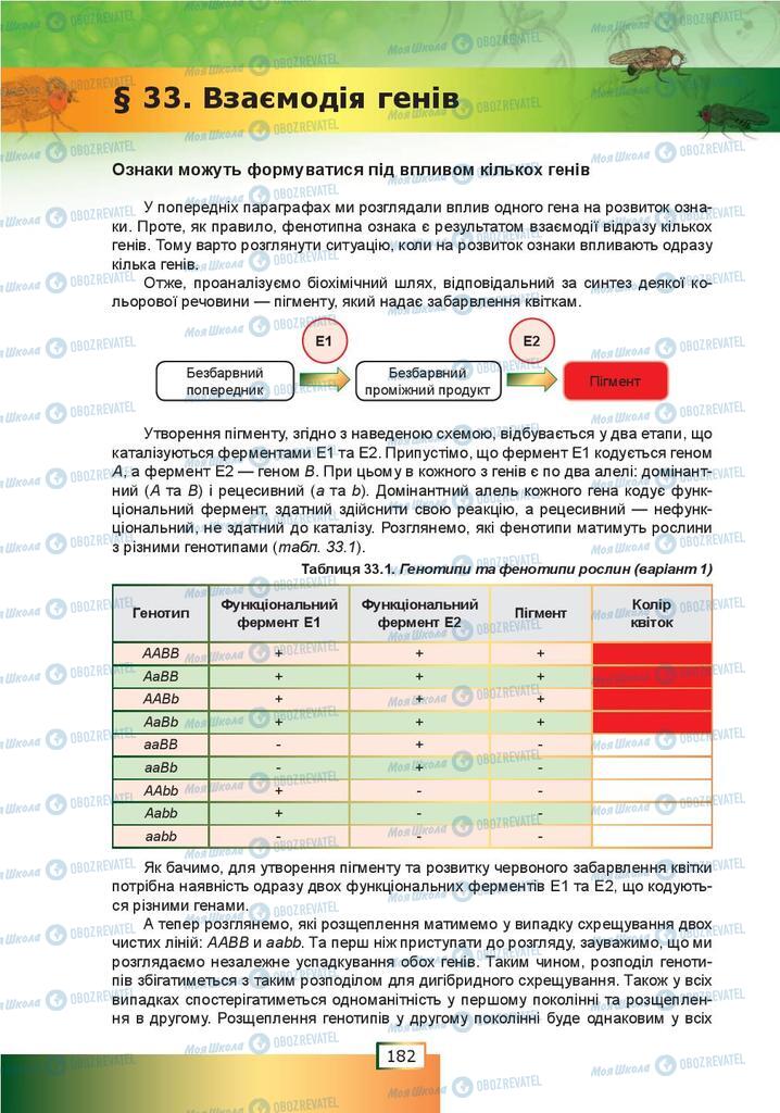 Підручники Біологія 9 клас сторінка  182