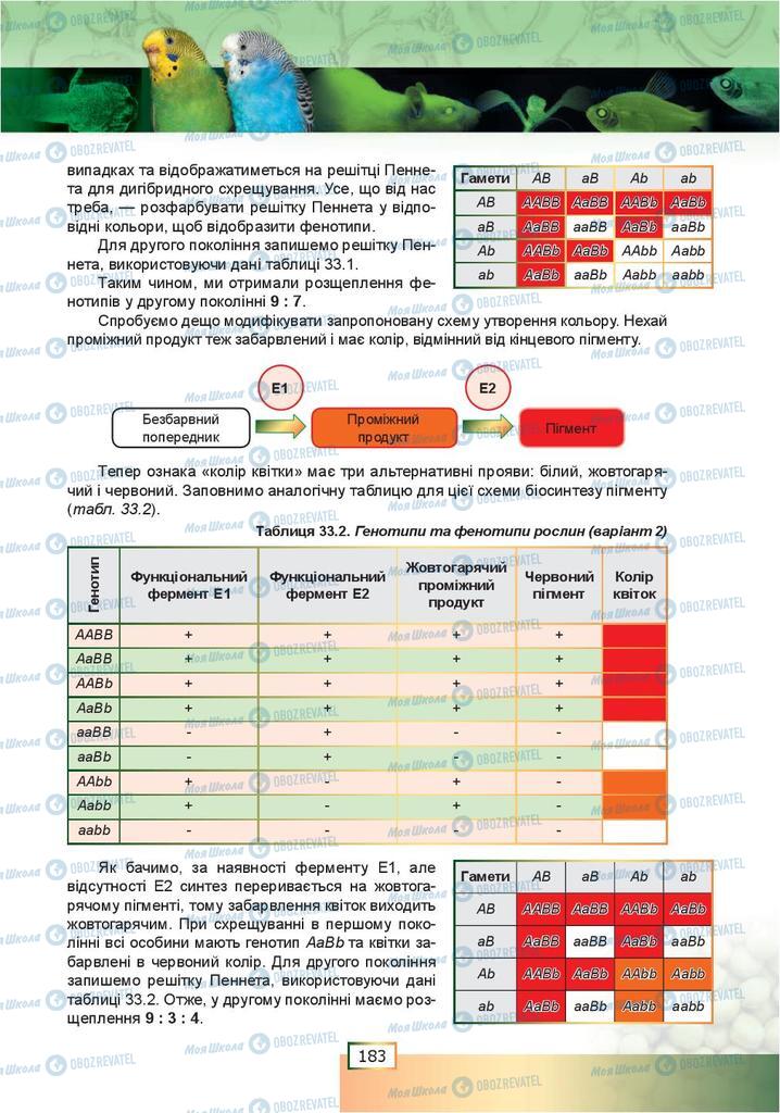 Підручники Біологія 9 клас сторінка  183