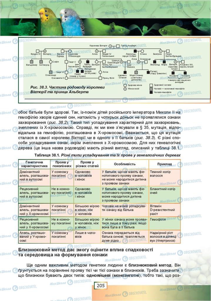 Підручники Біологія 9 клас сторінка  205
