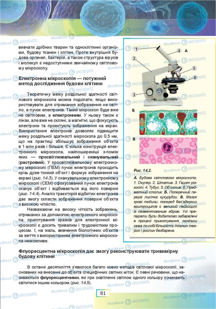 Учебники Биология 9 класс страница  81