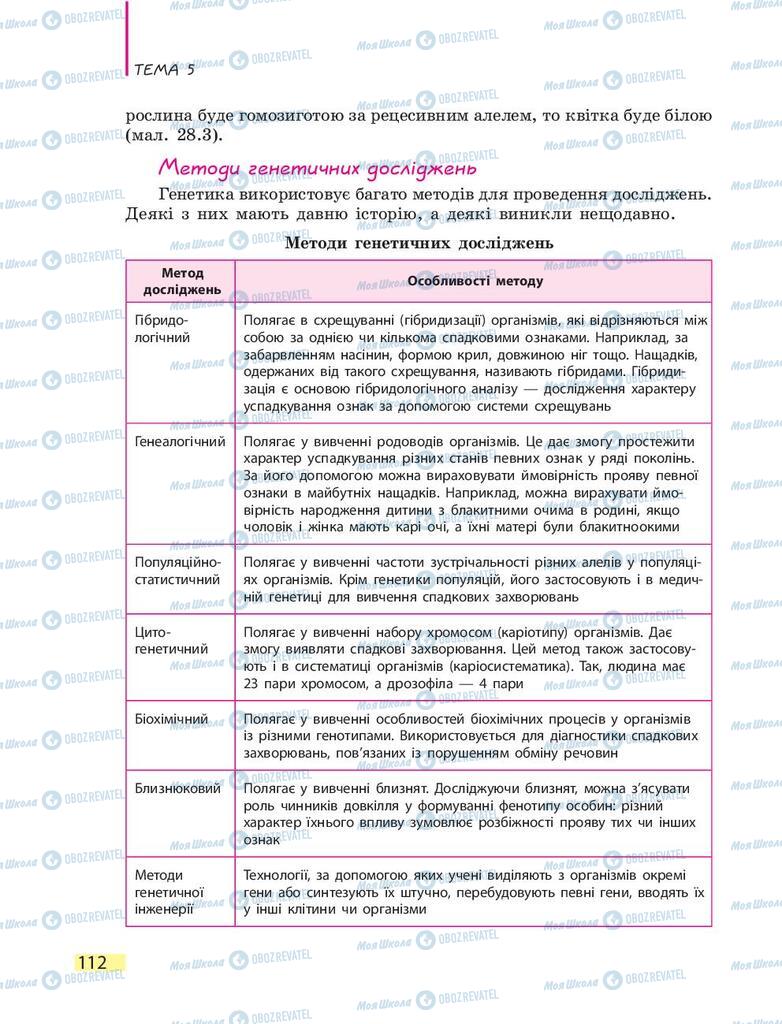 Підручники Біологія 9 клас сторінка 112