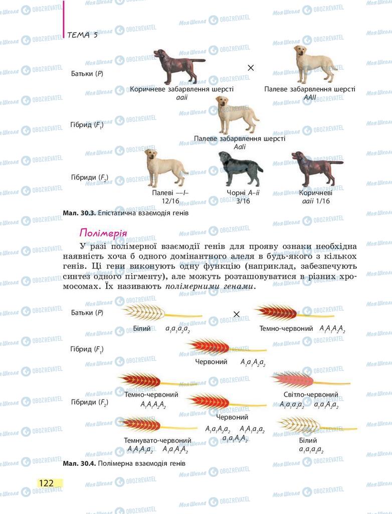 Учебники Биология 9 класс страница 122