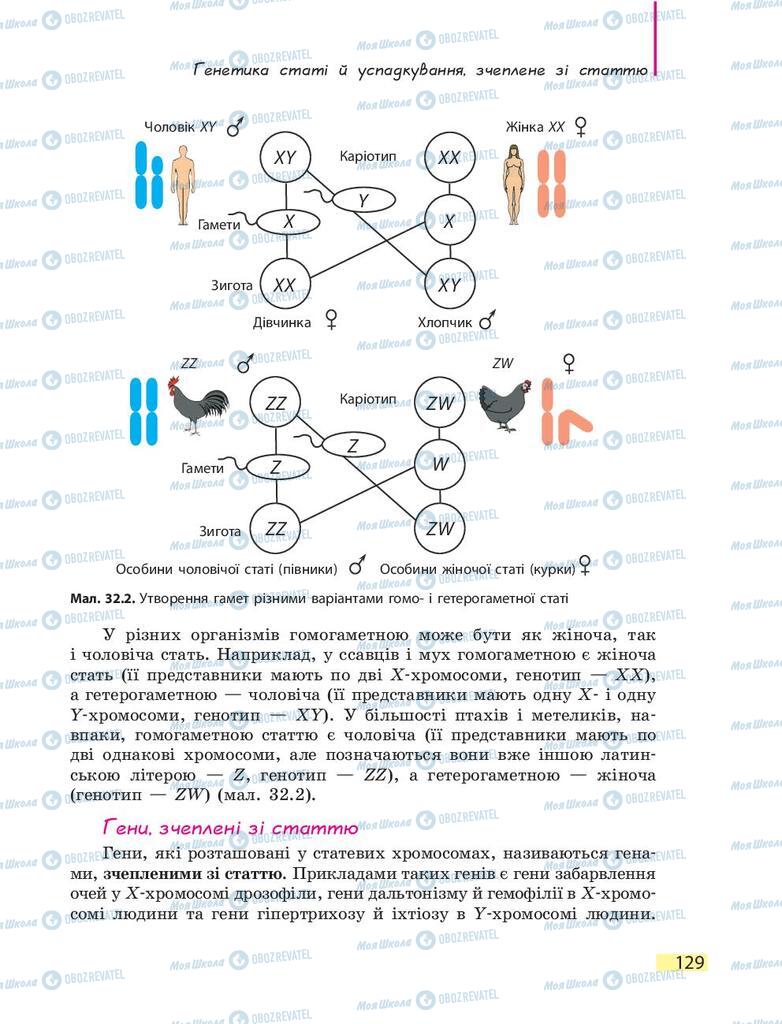 Підручники Біологія 9 клас сторінка 129