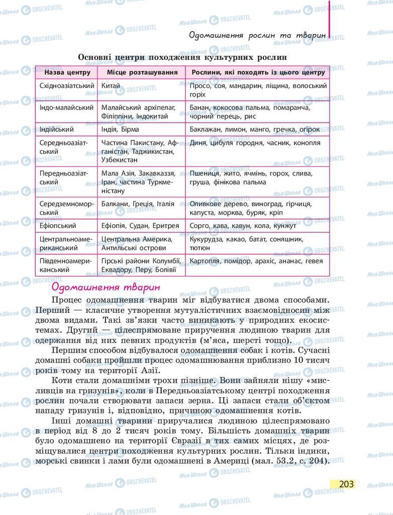 Учебники Биология 9 класс страница  203