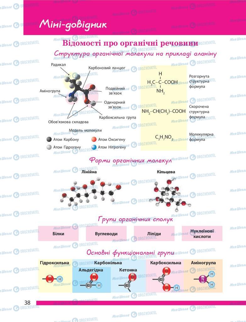 Підручники Біологія 9 клас сторінка 38